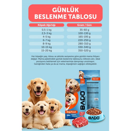 Bado Anne Yavru Köpek Maması Biftekli 10 Kg Bado Anne Yavru Köpek Maması Biftekli 10 Kg