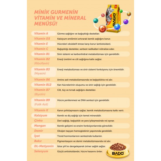 Bado Yavru Kedi Maması Somonlu 10 Kg Bado Yavru Kedi Maması Somonlu 10 Kg