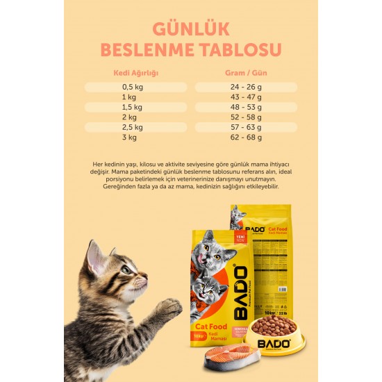 Bado Yavru Kedi Maması Somonlu 10 Kg Bado Yavru Kedi Maması Somonlu 10 Kg