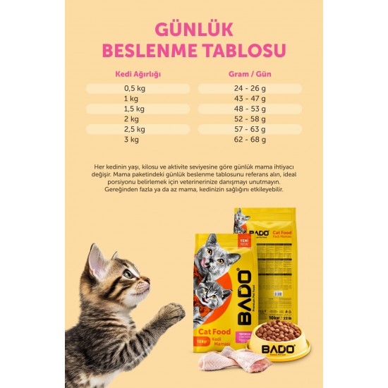 Bado Yavru Kedi Maması Tavuk 10 Kg