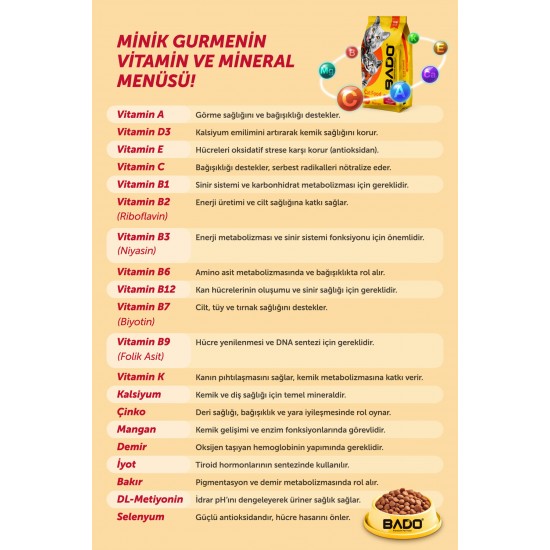 Bado Yavru Kedi Maması Tavuk 10 Kg Bado Yavru Kedi Maması Tavuk 10 Kg