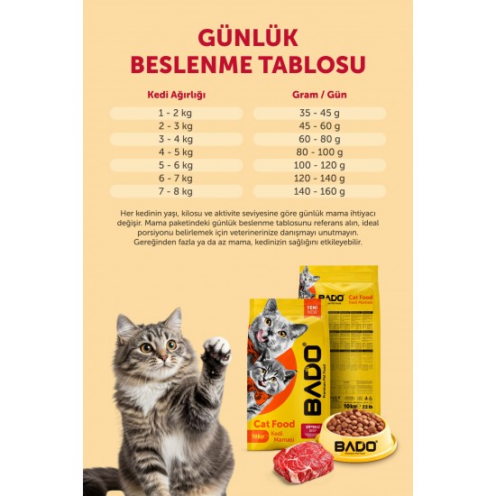 Bado Yavru Kedi Maması Tavuk 10 Kg Bado Yavru Kedi Maması Tavuk 10 Kg