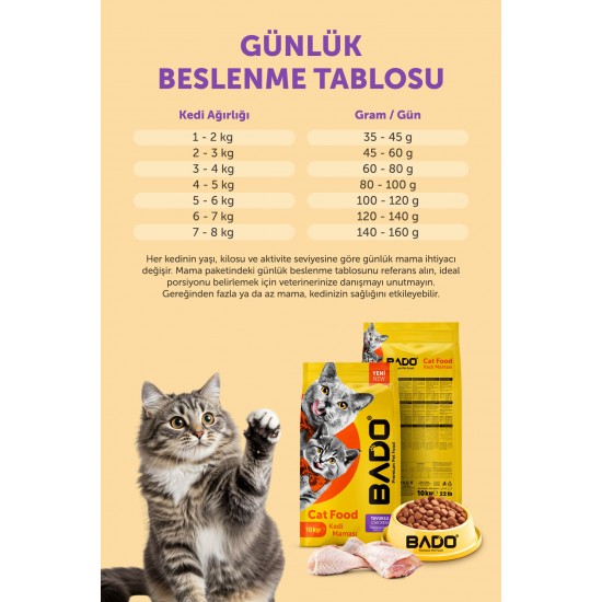 Bado Yetişkin Kedi Maması Tavuklu 10 Kg Bado Yetişkin Kedi Maması Tavuklu 10 Kg
