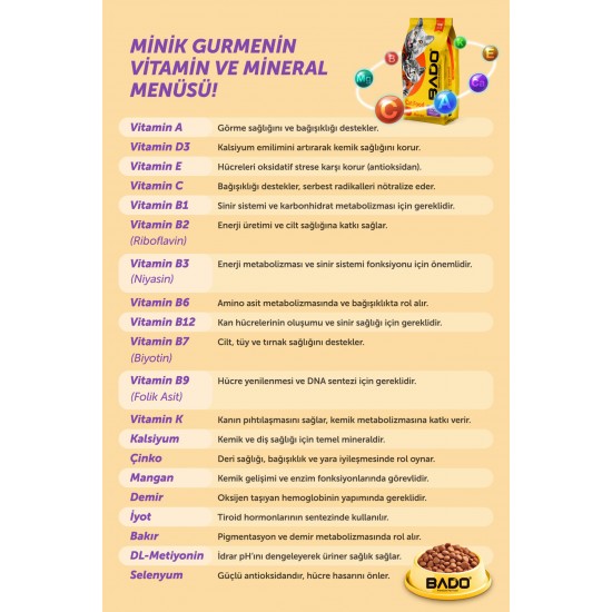 Bado Yetişkin Kedi Maması Tavuklu 10 Kg Bado Yetişkin Kedi Maması Tavuklu 10 Kg