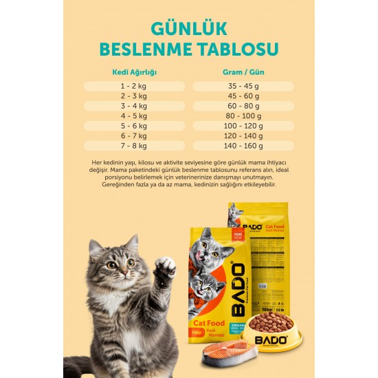 Bado Yetişkin Kısır Kedi Maması Somonlu 10 Kg Bado Yetişkin Kısır Kedi Maması Somonlu 10 Kg
