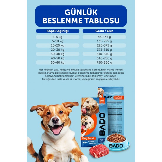Bado Yetişkin Köpek Maması Biftekli 10 Kg Bado Yetişkin Köpek Maması Biftekli 10 Kg