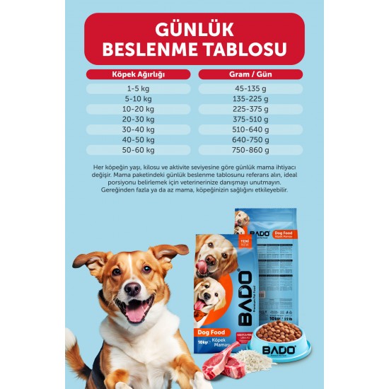 Bado Yetişkin Köpek Maması Kuzu Etli Pirinçli 10 Kg Bado Yetişkin Köpek Maması Kuzu Etli Pirinçli 10 Kg