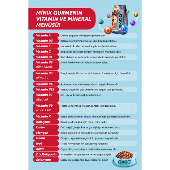 Bado Yetişkin Köpek Maması Kuzu Etli Pirinçli 10 Kg Bado Yetişkin Köpek Maması Kuzu Etli Pirinçli 10 Kg