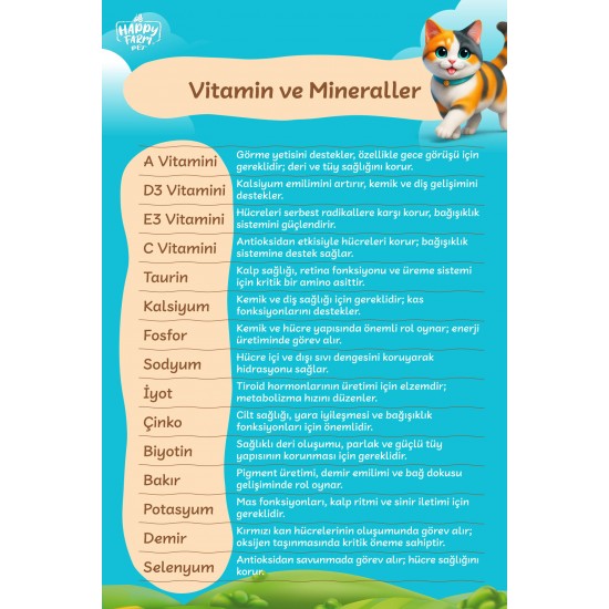 Happy Farm Yavru Kedi Maması Tavuk Etli Kitten 15 KG