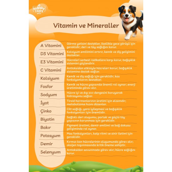 Happy Farm Yavru Köpek Maması Puppy Kuzu Etli 15 KG